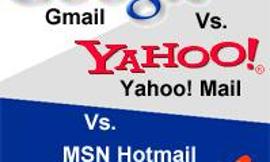 Hotmail or Gmail or Yahoo