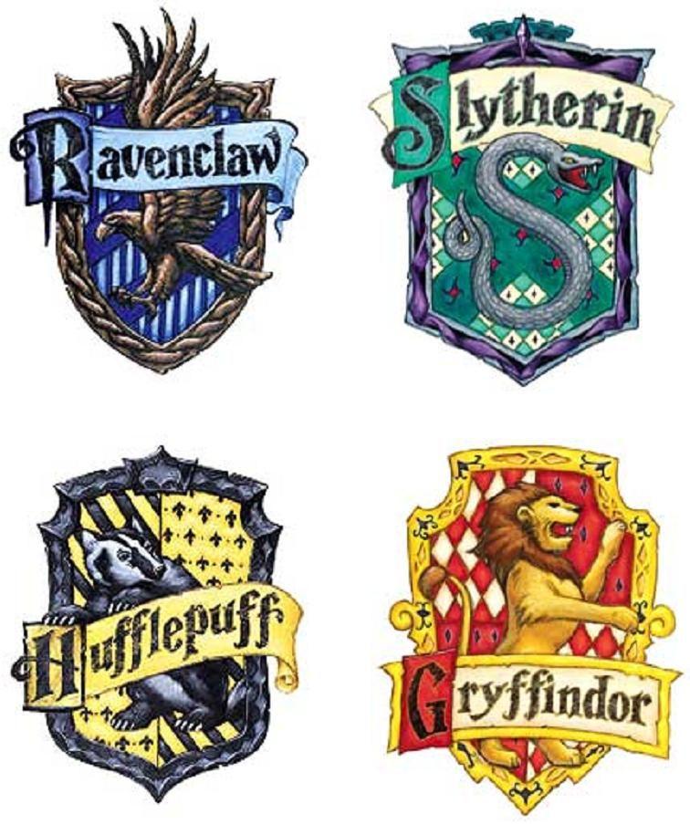 Which Hogwarts House do you belong to?