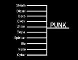 What's your favorite punk genre?