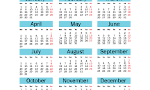 In Which Month Were You Born?