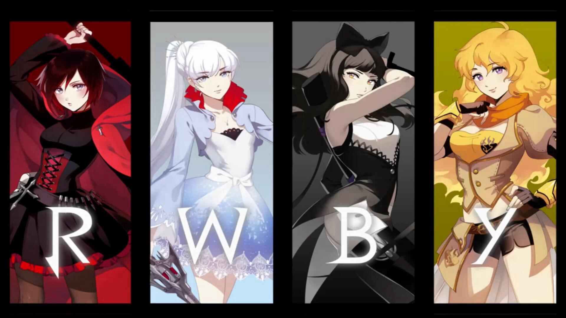 Who is your favourite RWBY girl?