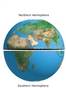 Do you live in the Northern or Southern hemisphere?