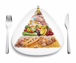 What do you like more? (food) What do you like more? (food)
