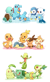 what starter pokemon do you like in the choice below? :D