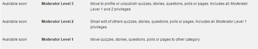 Which moderator levels should be available for users ? (gain using the reputation / privileges system)