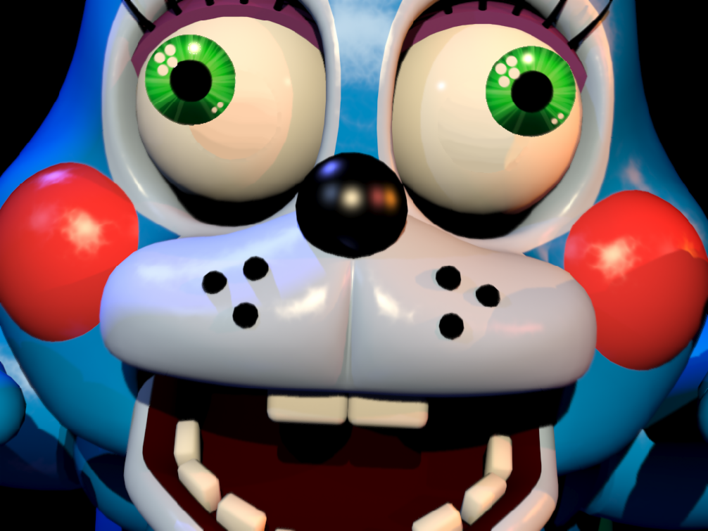 Which is your favorite FNAF Character?