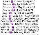 What is your zodiac sign? (3)