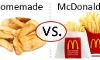 Homemade fries vs McDonald fries.