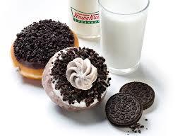 Cookies or Donuts? Cookies or Donuts?