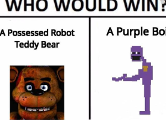 Who would win? (16)