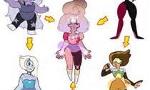 What Steven Universe Fusion is your favorite?