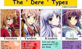 What's your favourite 'dere' type