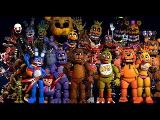 What is the hardest FNAF character to defend against?