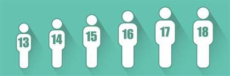 How old is everyone? Out of curiousity How old is everyone? Out of curiousity