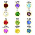Whats your birthstone?