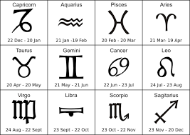 What is your ZODIAC sign? (4) What is your ZODIAC sign? (4)