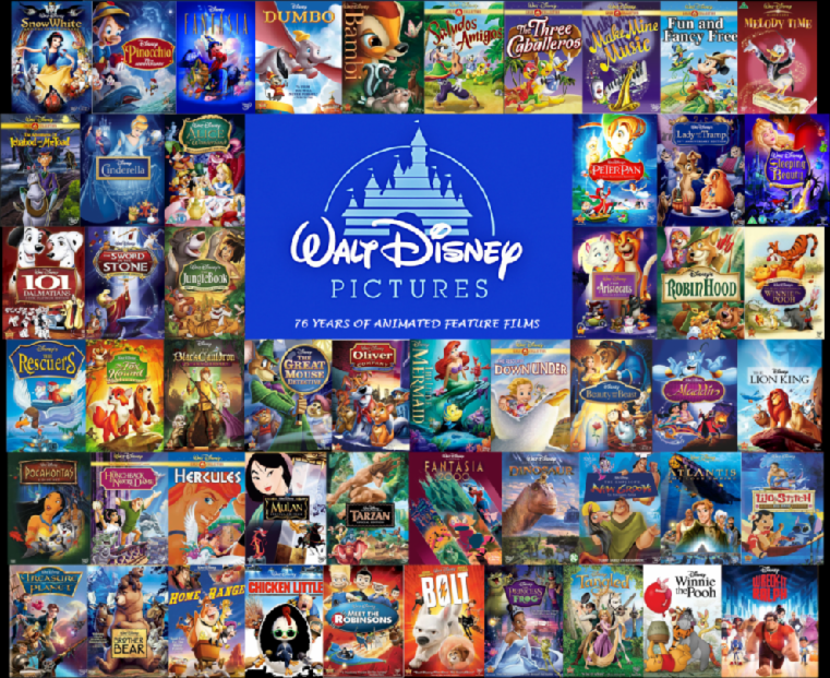 Elimination Disney game Elimination Disney game