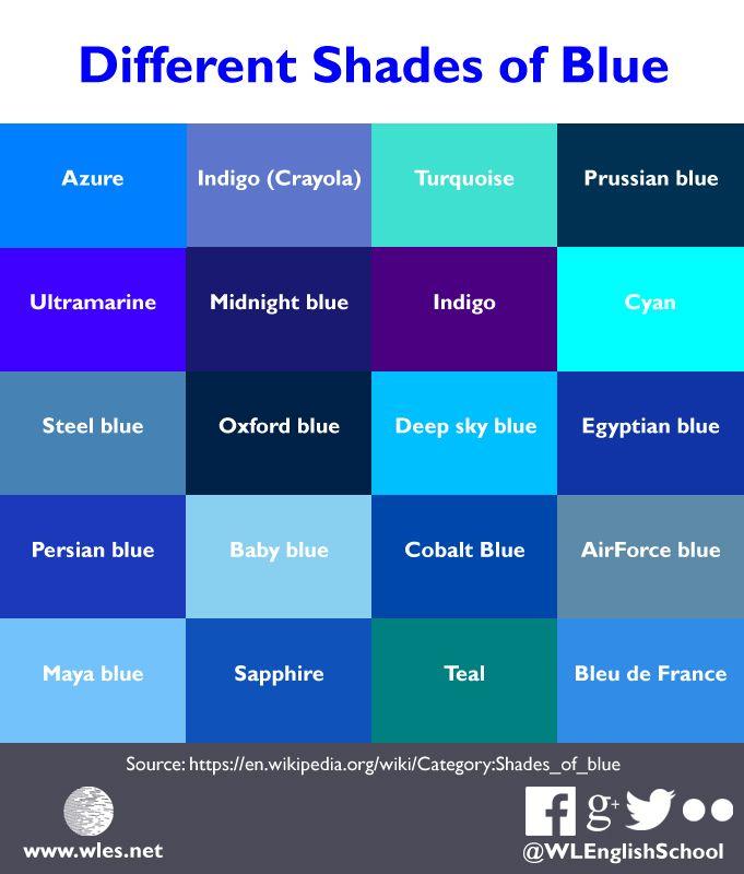 Another shade of blue Another shade of blue