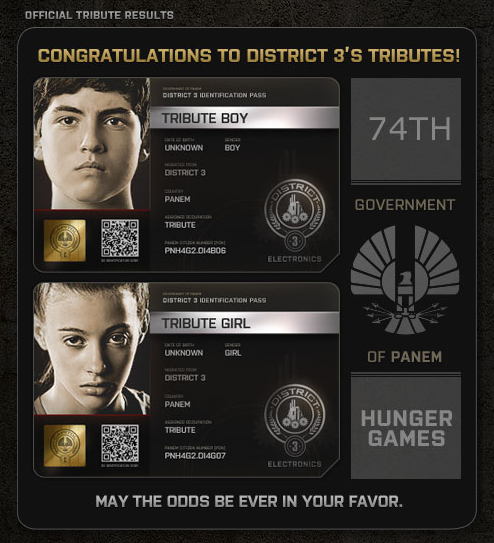 District 3- Technology District District 3- Technology District