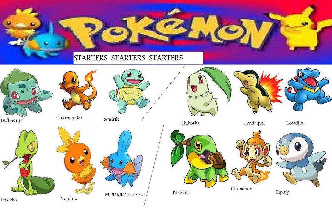 charmander charmander