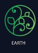 Earth (Taurus, Virgo, Capricorn)