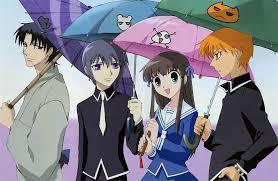 Fruits Basket