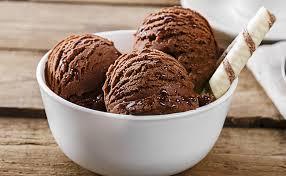 Chocolate Chocolate