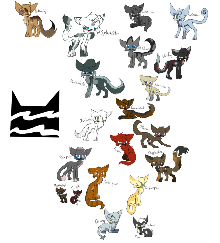 Riverclan Riverclan