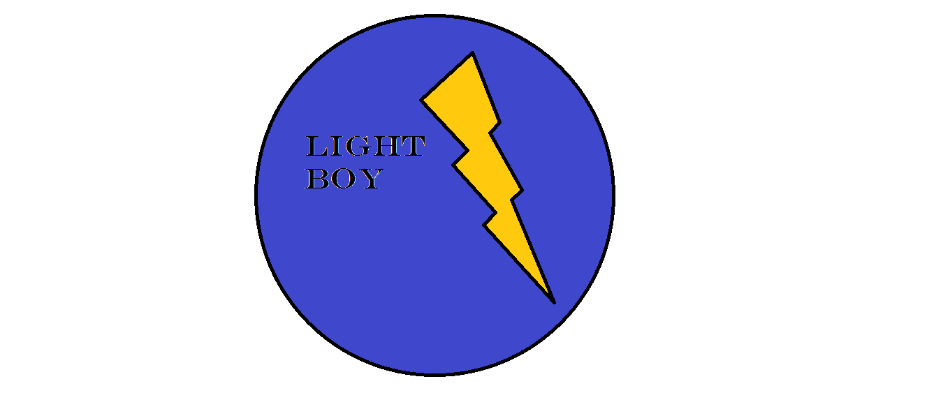 2nd 1995-2003
