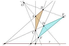 Geometry Geometry