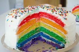 Cake Cake