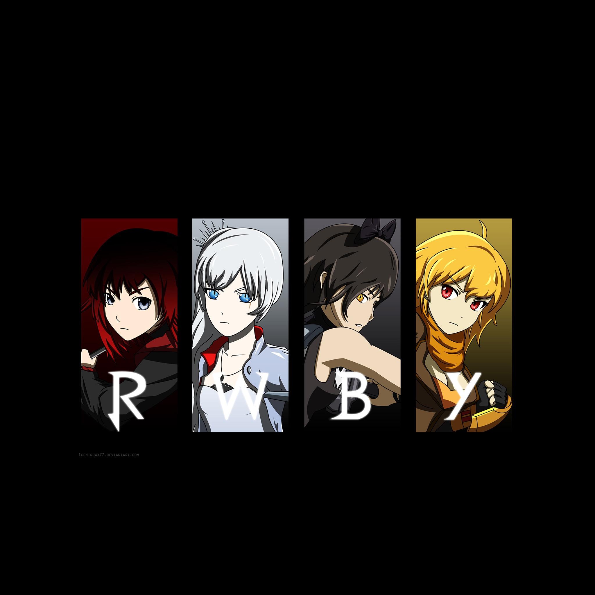 RWBY RWBY