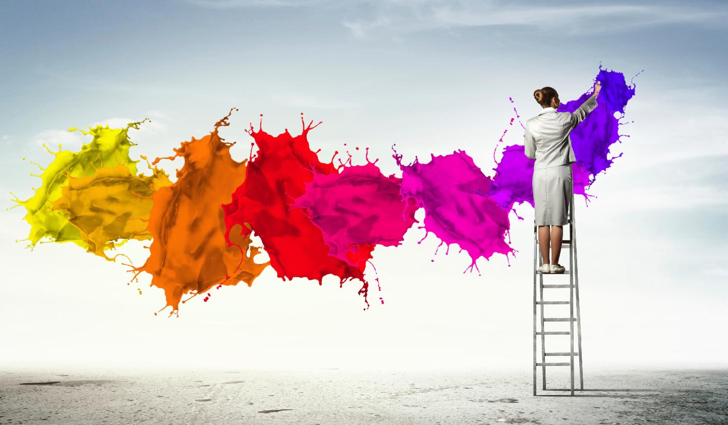 Right-Brained (creative, follows heart, emotional) Right-Brained (creative, follows heart, emotional)