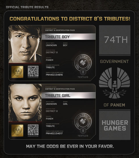 District 8- Textile District District 8- Textile District