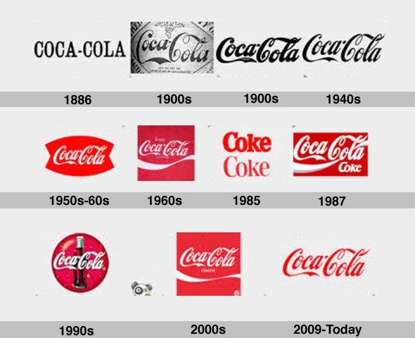Coca Cola Coca Cola