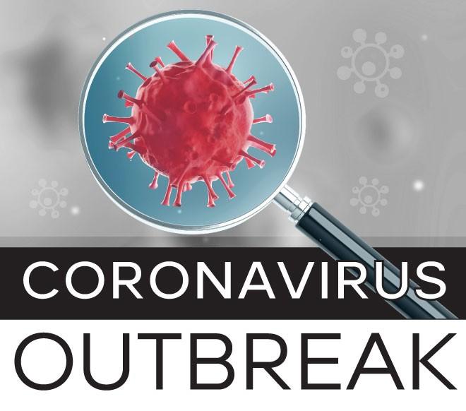 Coronavirus COVID-19 Vocabulary Quiz