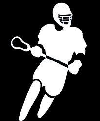 What Lacrosse position should you play? What Lacrosse position should you play?