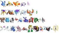 What Legendary Pokemon Are You?