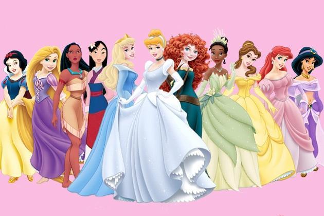 Which Disney Princess character are you ?