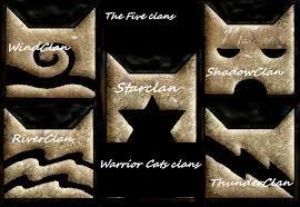 What Clan would you be in? What Clan would you be in?