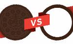 Which Part of the Oreo are You