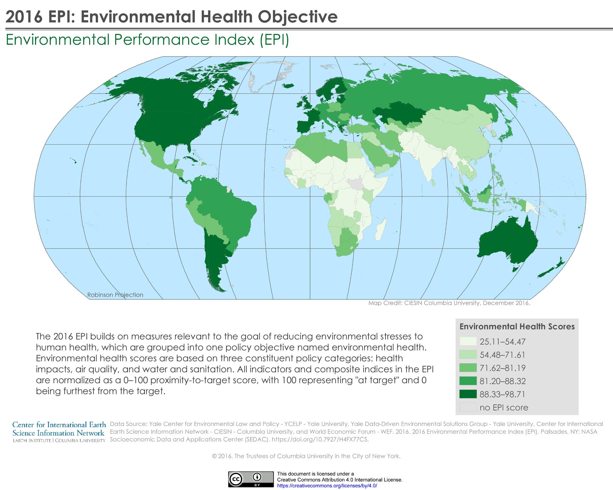 Test Your Ecological Knowledge Test Your Ecological Knowledge
