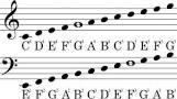MUSIC QUIZ 2 (1) MUSIC QUIZ 2 (1)