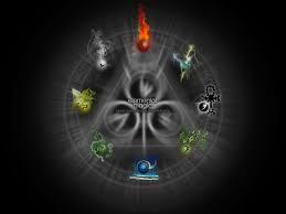 Whats your Fantasy Wolf Power? Whats your Fantasy Wolf Power?