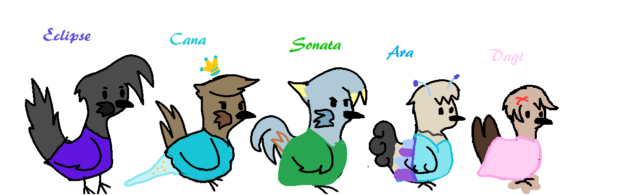Which new Chicken character are you? Which new Chicken character are you?