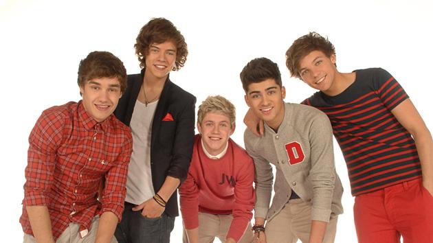 how well do you know one direction? (2) how well do you know one direction? (2)