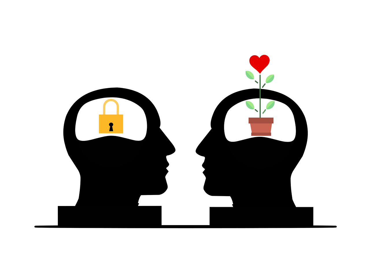 Mental Health Mindset