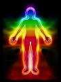 What color is your aura? (and personality)