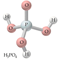 Polyatomic Ion Naming Polyatomic Ion Naming