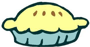 What type of pie are you? What type of pie are you?